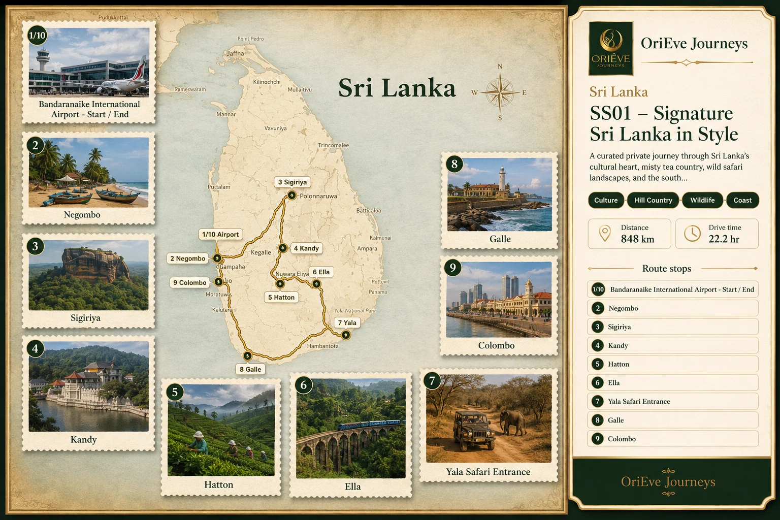 Luxury itinerary route map for SS01 Signature Sri Lanka in Style by OriEve Journeys, showing a Sri Lanka journey from Bandaranaike International Airport to Negombo, Sigiriya, Kandy, Hatton, Ella, Yala, Galle and Colombo.